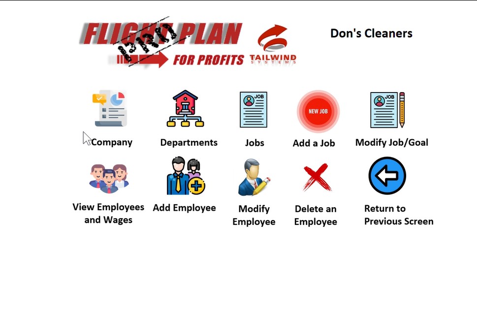 Employee Add/Edit Help